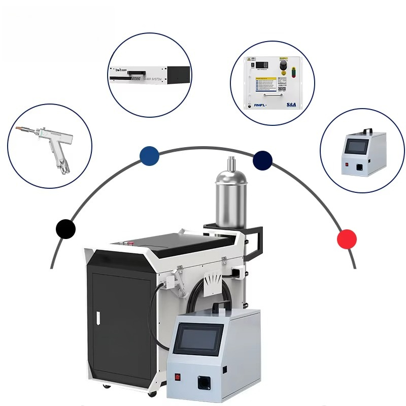 Máquina de Soldagem a Laser Po - Industrial Laser Welding avaliação e preço