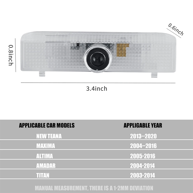 2 Peças Projetor Laser LED de  - Industrial Laser Projection avaliação e preço