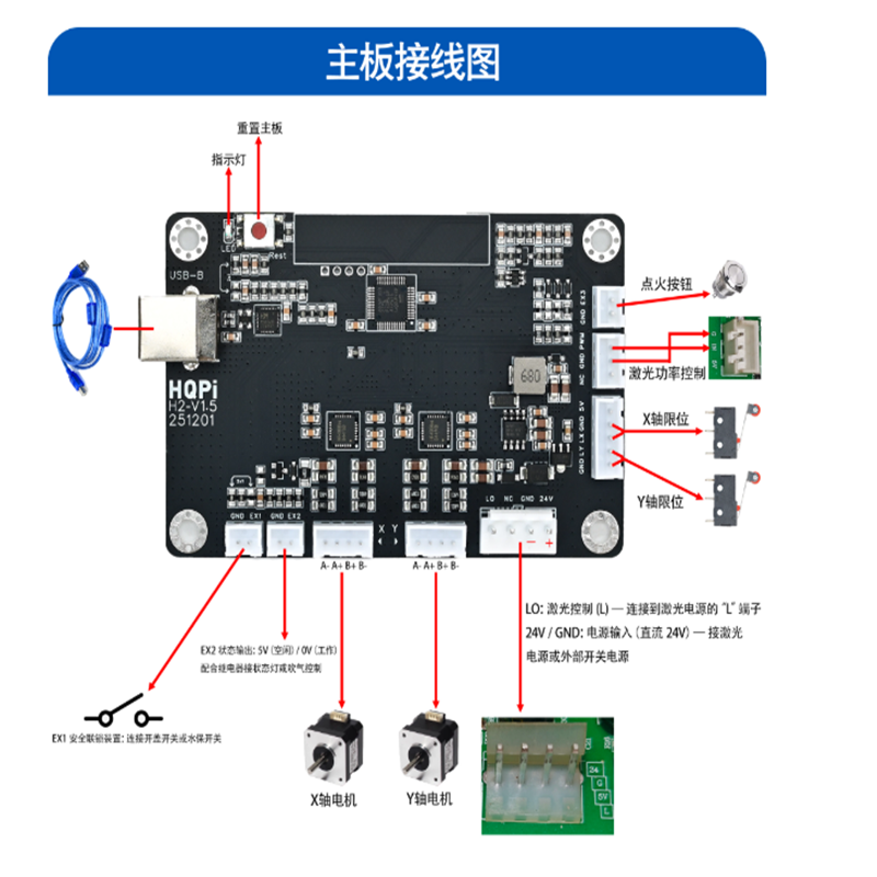 NOVO Controlador a Laser CO2 C - Laser Controller Board avaliação e preço