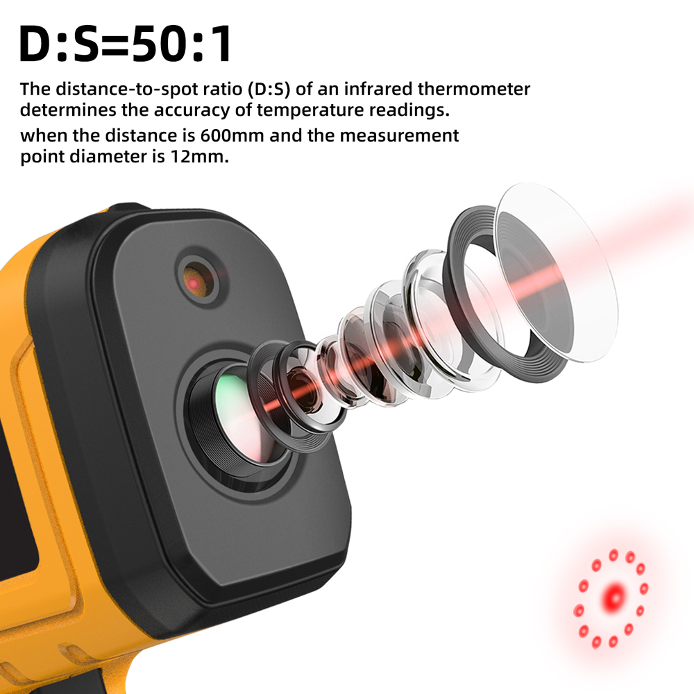 Termômetro Infravermelho Profi - Industrial Laser Temperature Sensor avaliação e preço