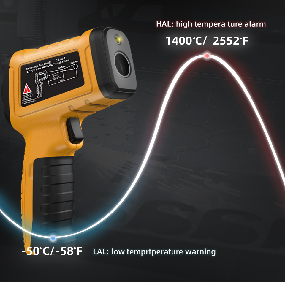 Termômetro Infravermelho Profi - Industrial Laser Temperature Sensor avaliação e preço