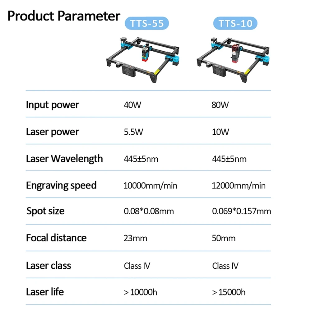 Máquina de Gravação a Laser Tw - Industrial Laser Etching Machine avaliação e preço