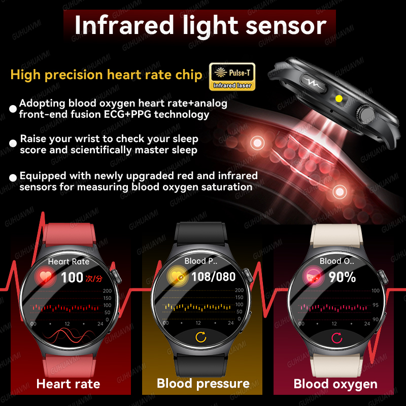Novo Smartwatch 2026 com Diagn - Industrial Laser Temperature Sensor avaliação e preço