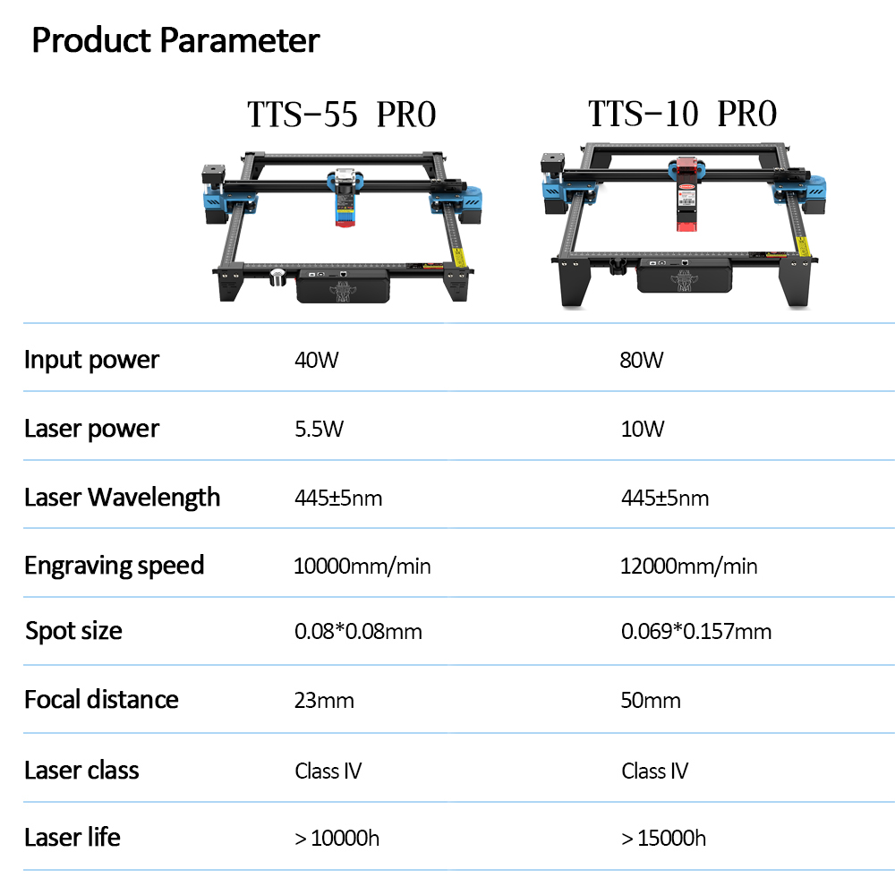 TwoTrees-TTS-55 PRO CNC Máquin - Industrial Laser Etching Machine avaliação e preço